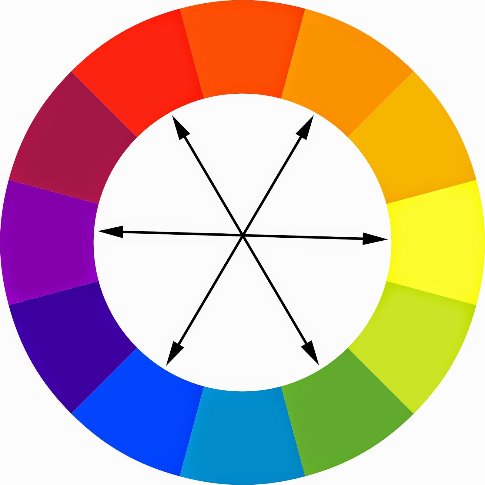 What Are the Best Colors for Websites and Branding to Capture User